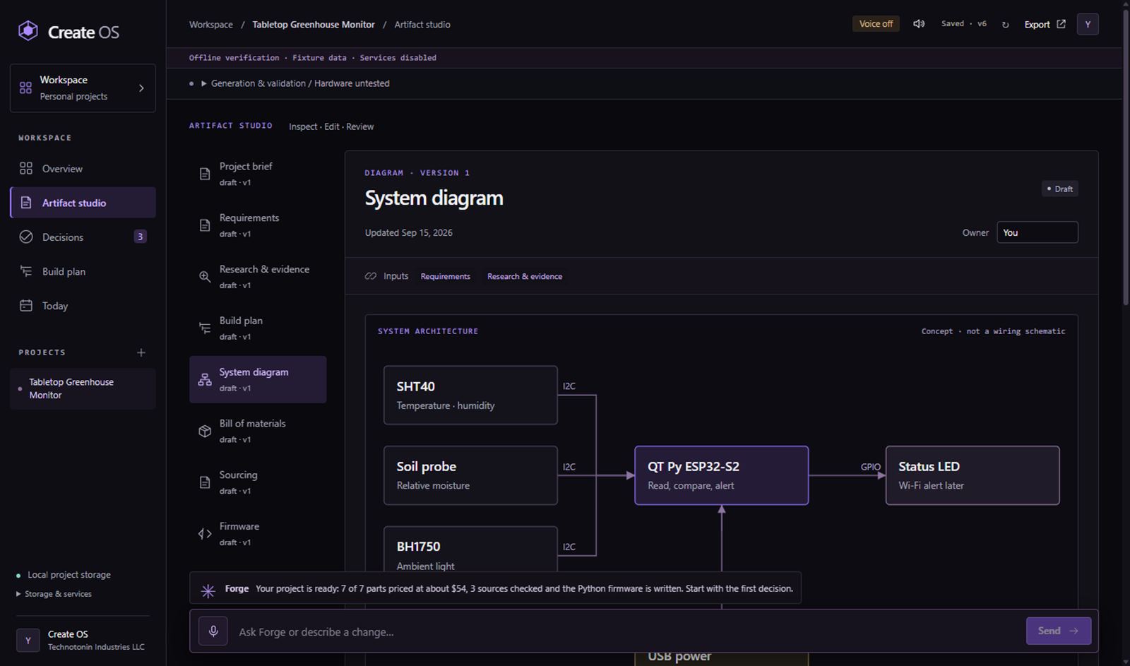 System diagram
