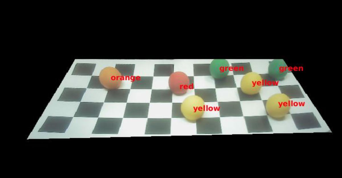 Detected balls labelled by colour